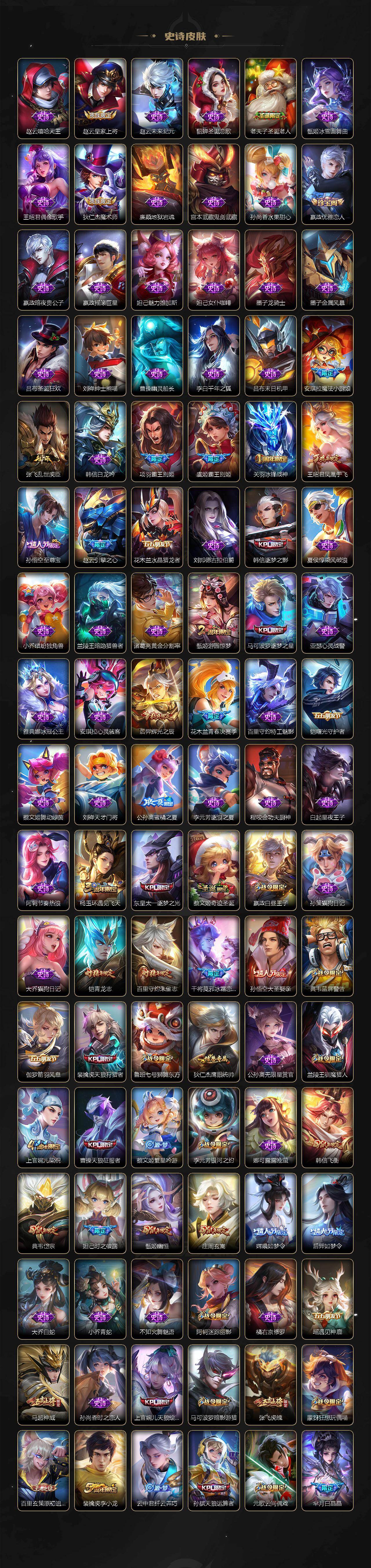 WZ034101503王者荣耀账号详情图6