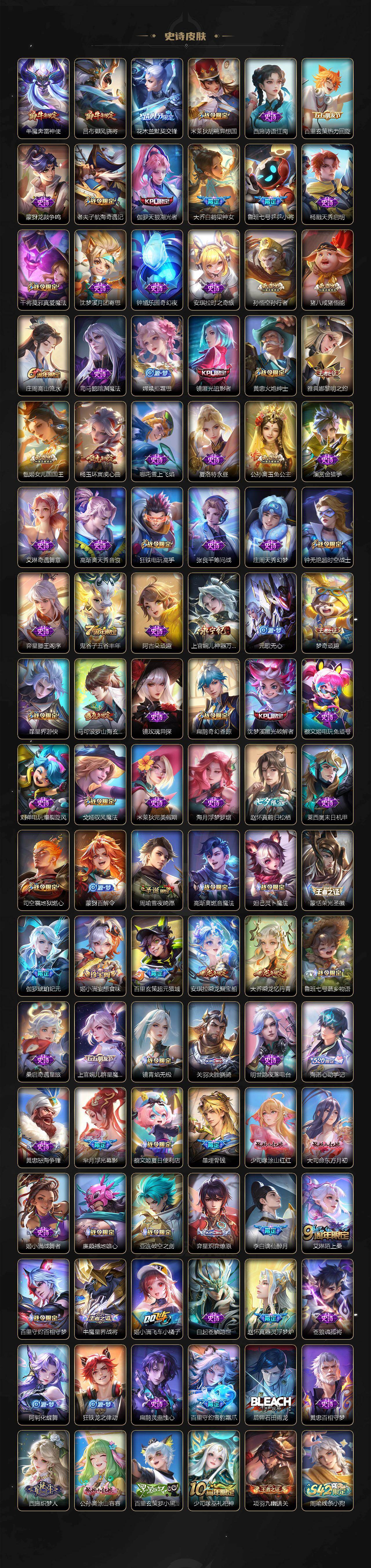 WZ034101503王者荣耀账号详情图7