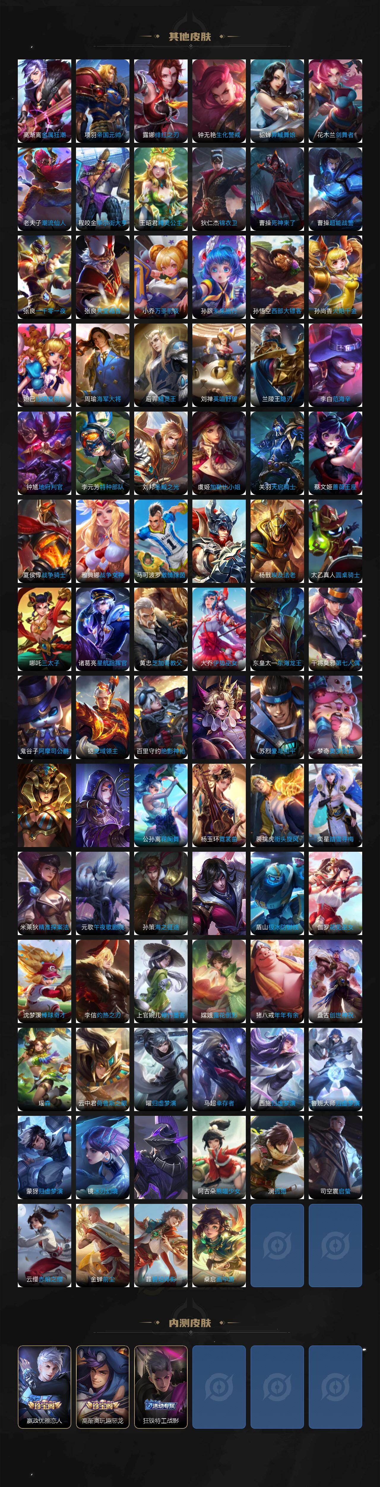 WZ034101503王者荣耀账号详情图10