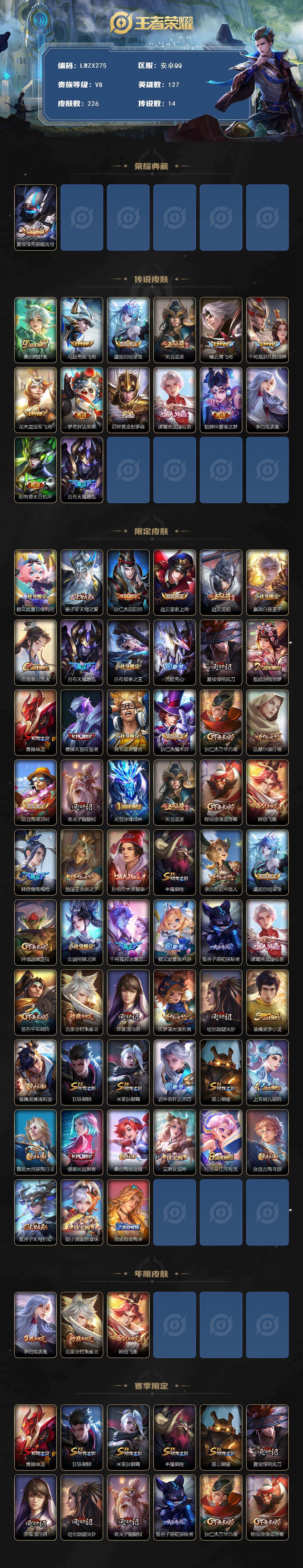 WZCMW4153976王者荣耀账号详情图2