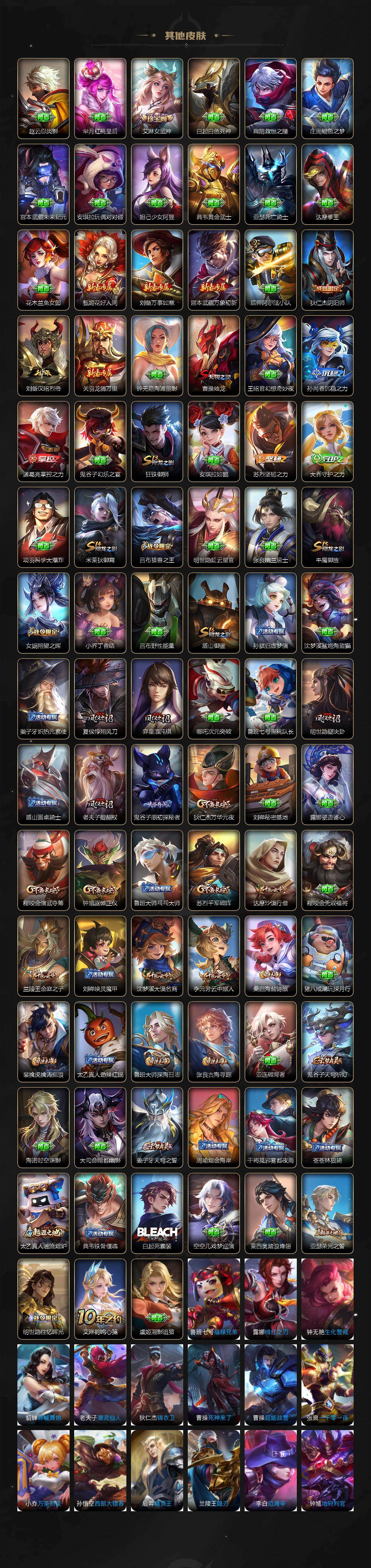 WZCMW4153976王者荣耀账号详情图4