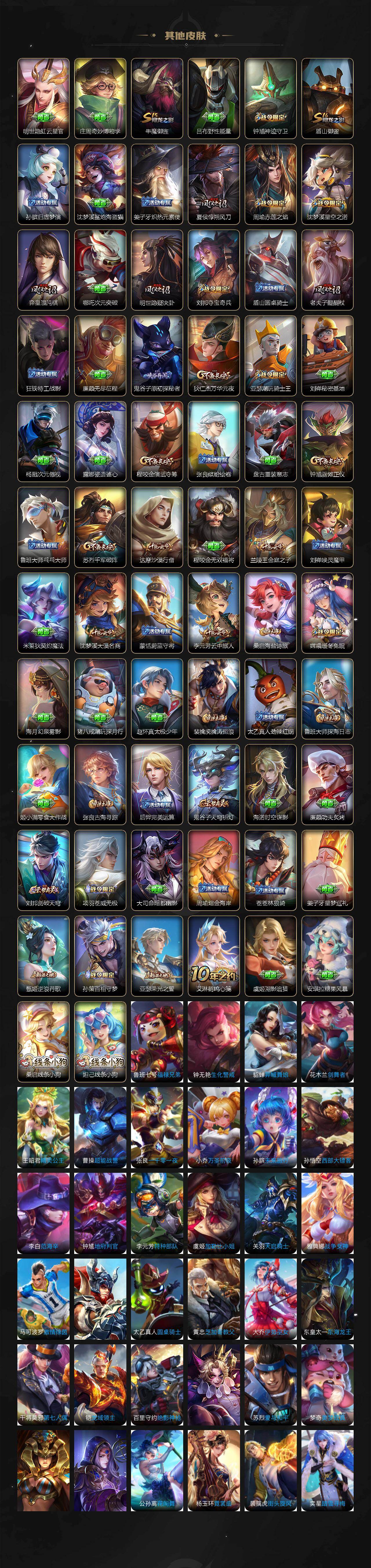 WZ034101501王者荣耀账号详情图5