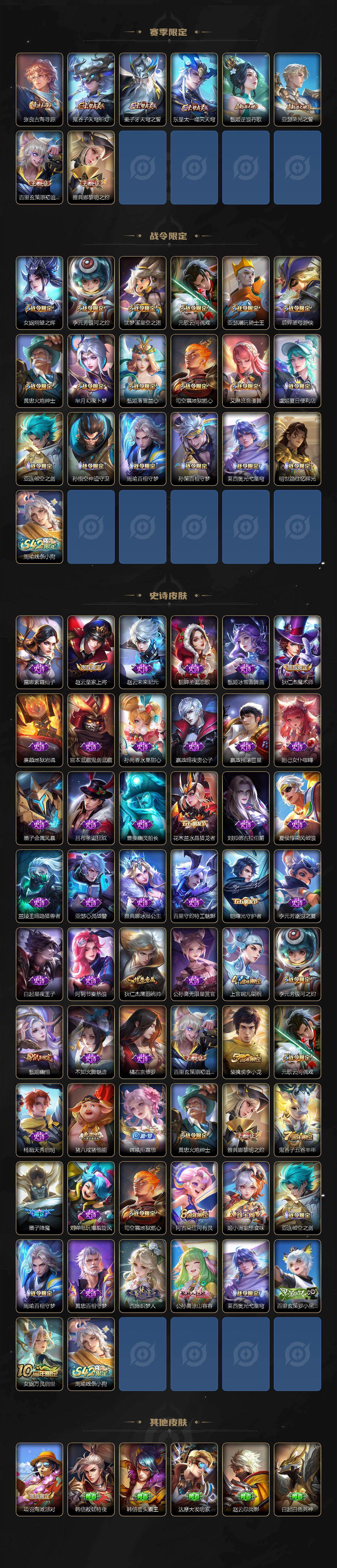 WZCMW498976王者荣耀账号详情图3