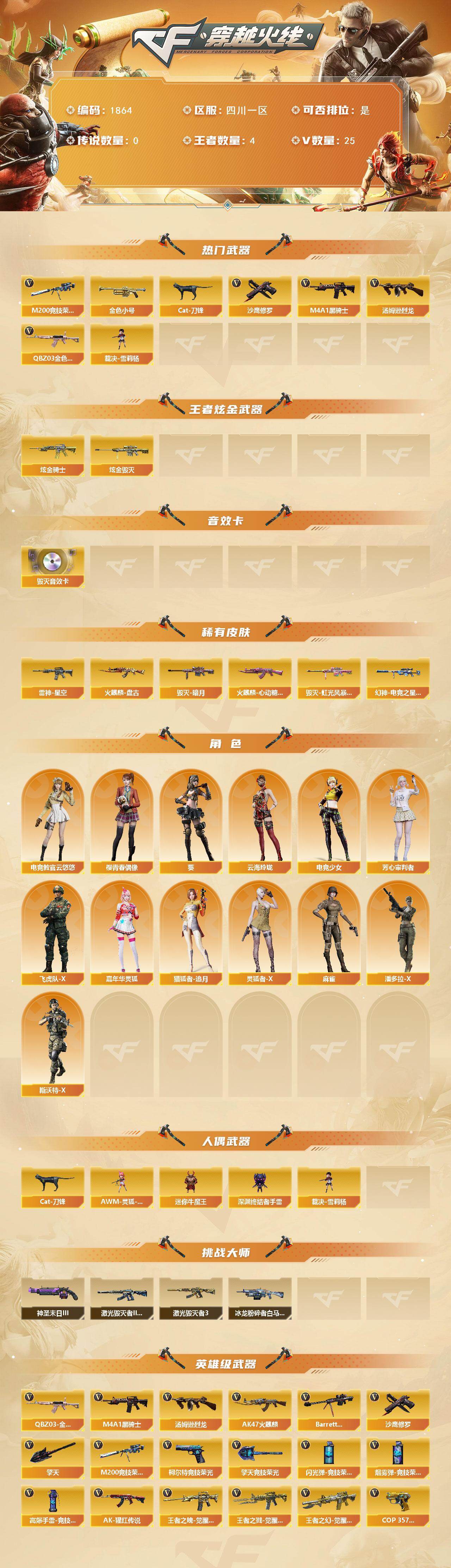 CFLX426499穿越火线账号详情图2