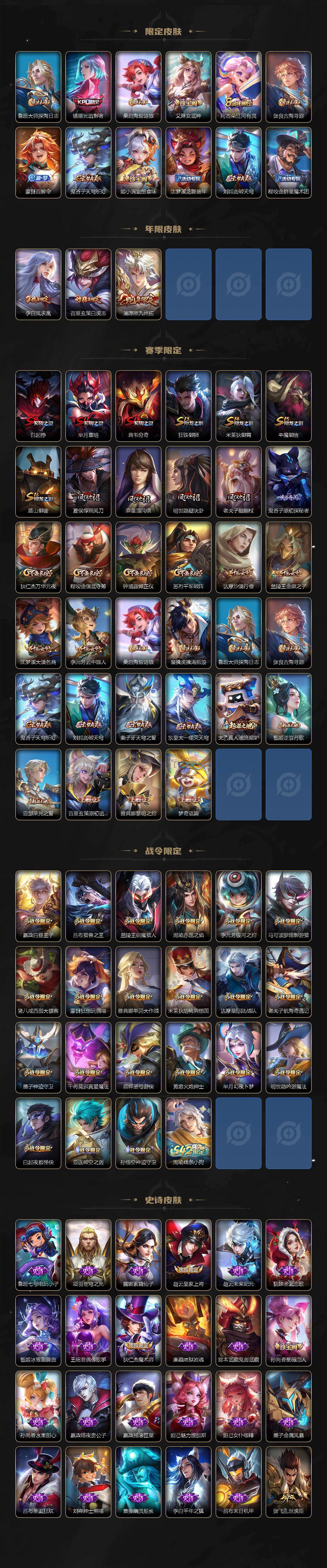 WZ034101496王者荣耀账号详情图3