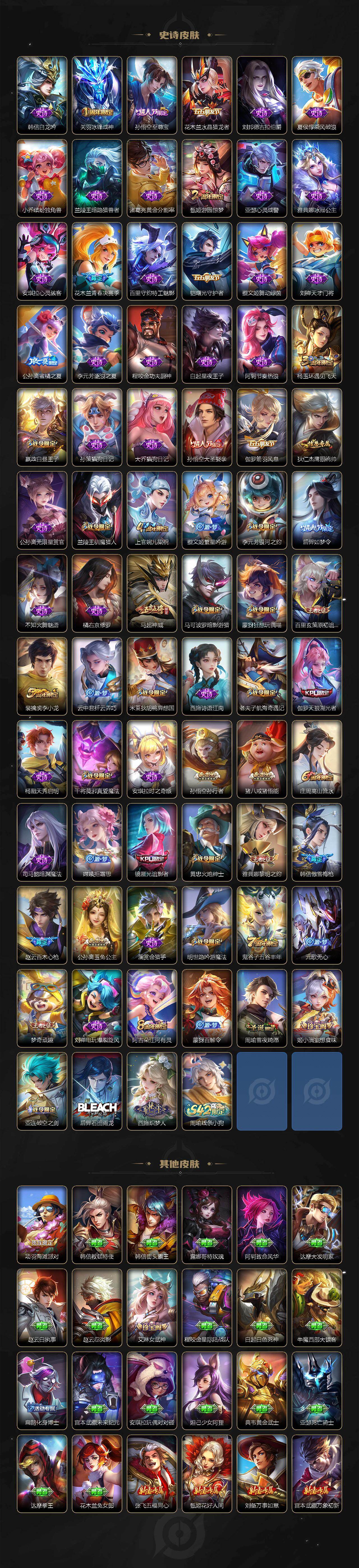 WZ034101496王者荣耀账号详情图4