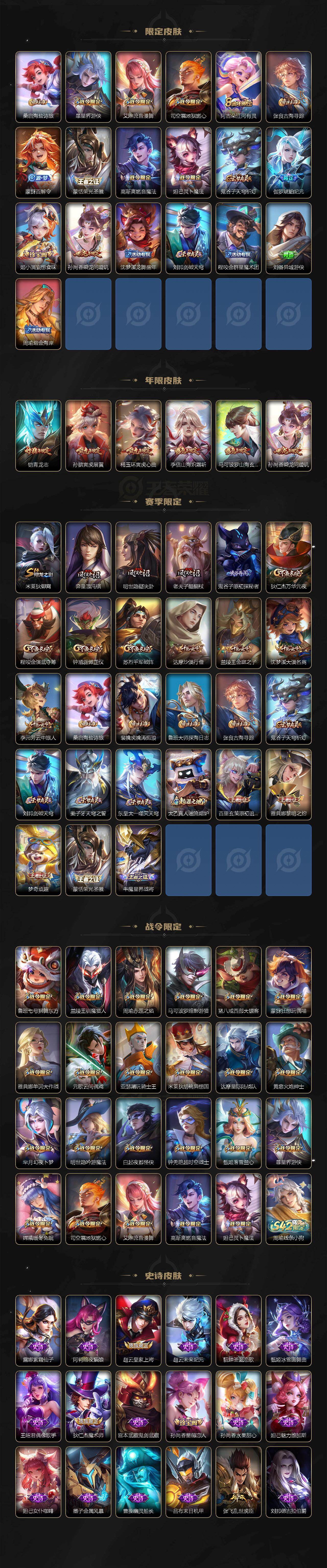 WZ034101495王者荣耀账号详情图3 WZ034101495王者荣耀账号详情图3