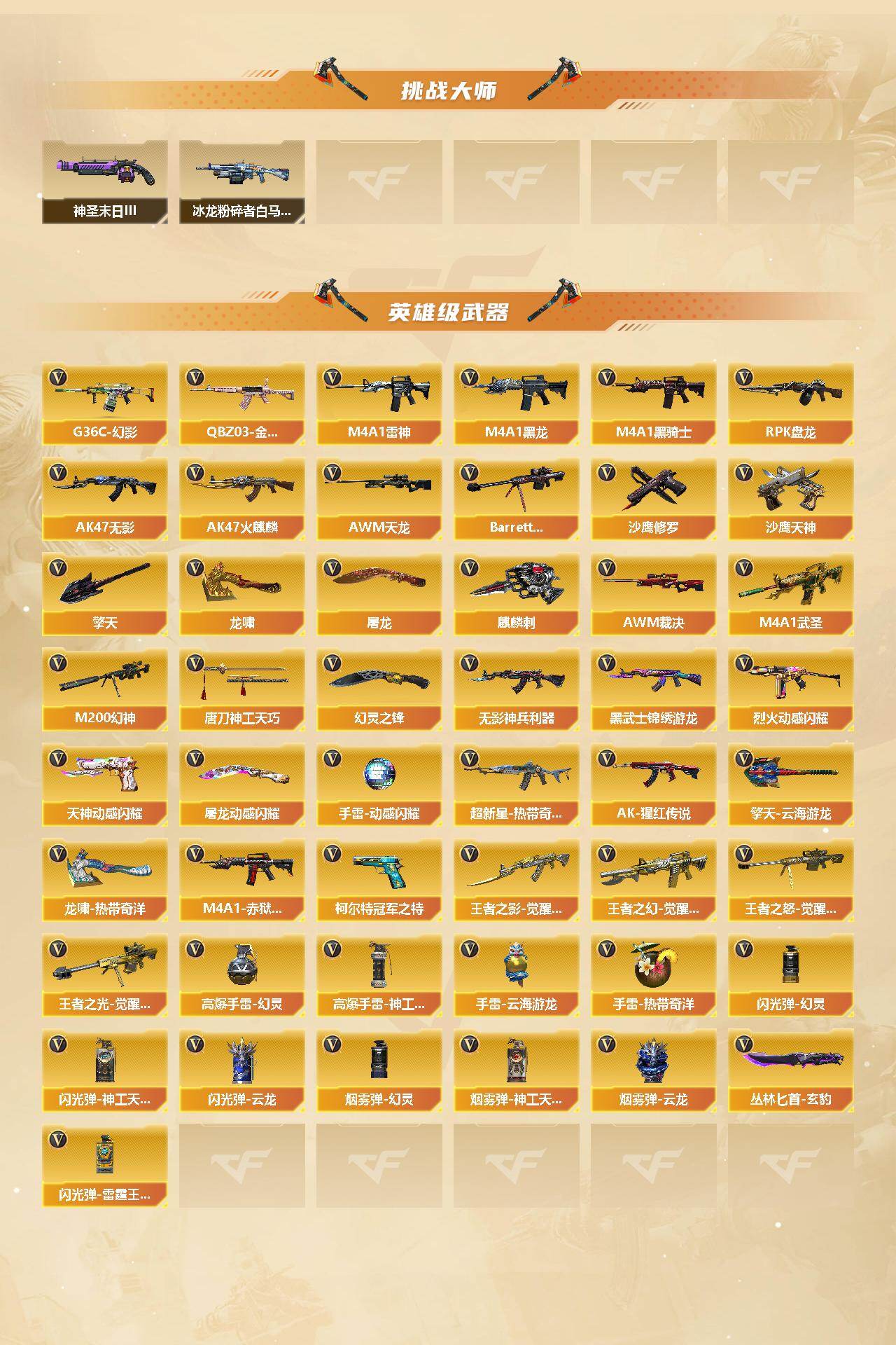 CFLX427884穿越火线账号详情图3