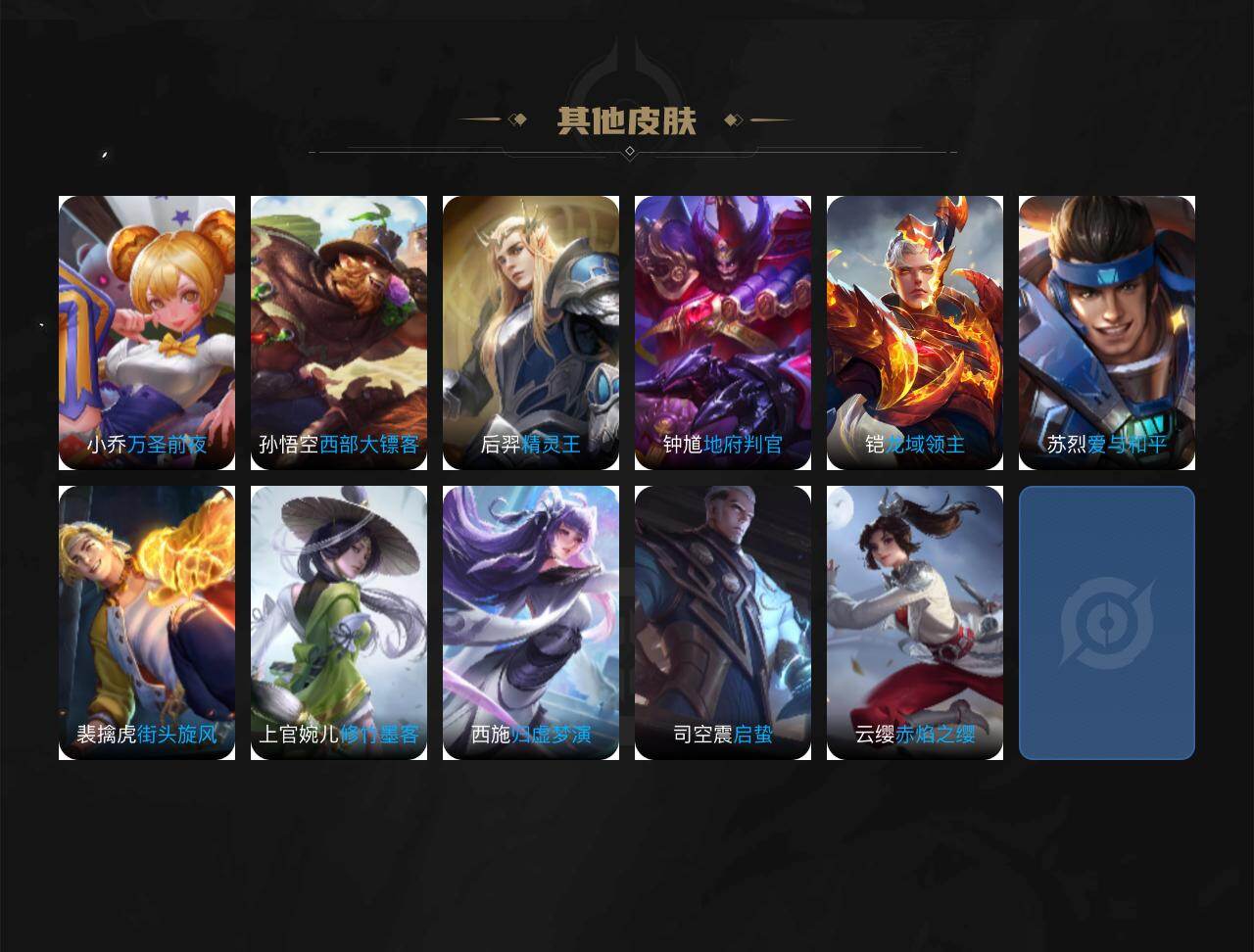 WZJZ4139050王者荣耀账号详情图4