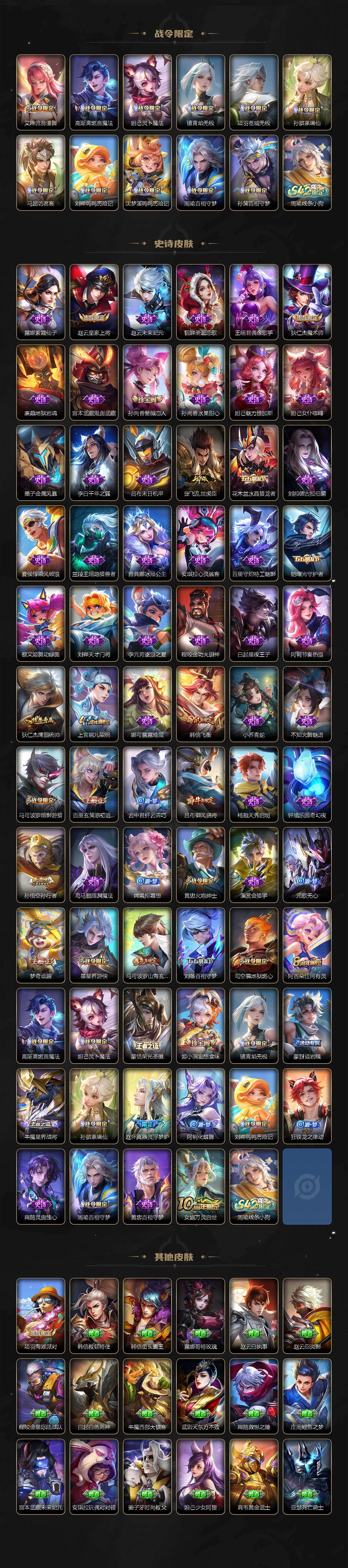 WZCMW499001王者荣耀账号详情图3