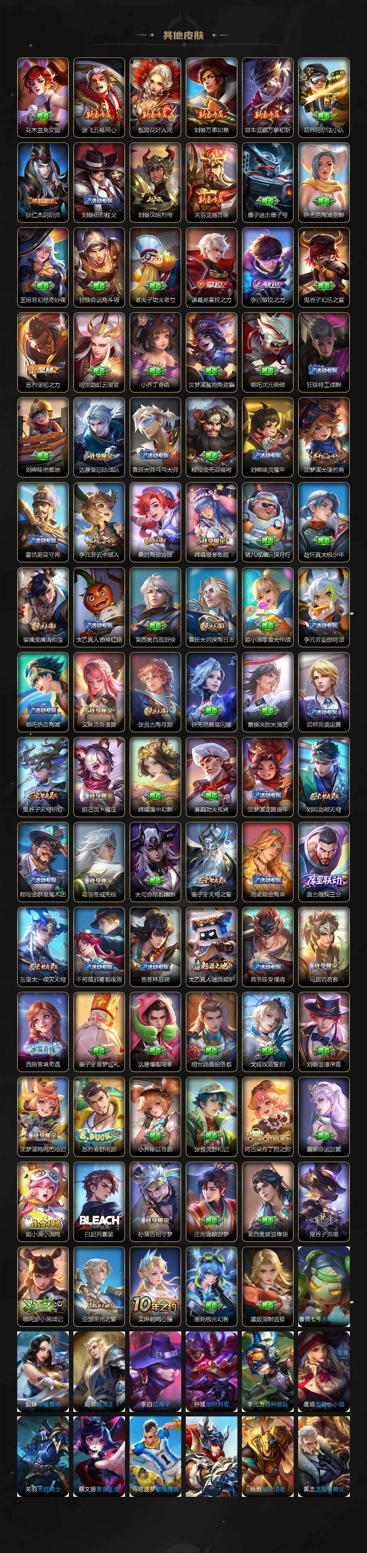 WZCMW499001王者荣耀账号详情图4