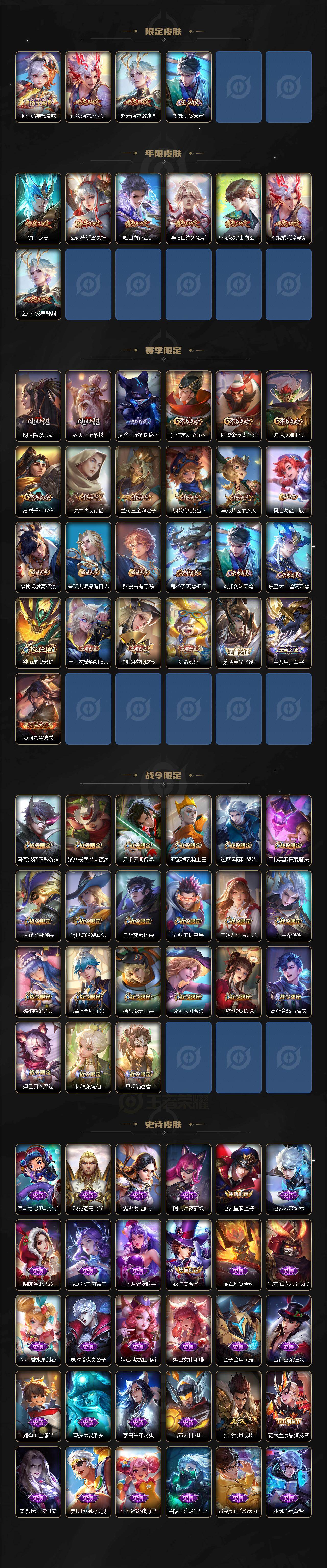 WZ034101490王者荣耀账号详情图3 WZ034101490王者荣耀账号详情图3