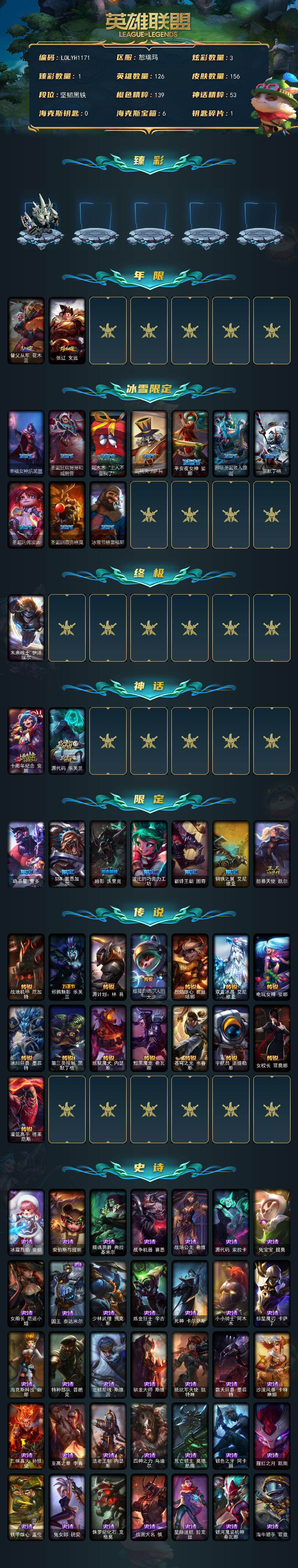 LOLEY49902英雄联盟账号详情图2