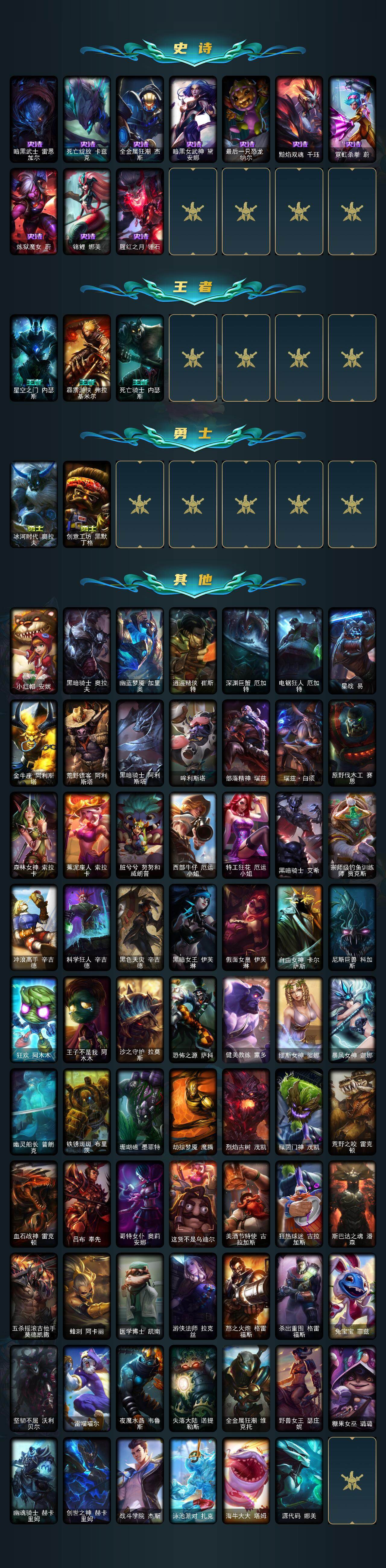 LOLEY49902英雄联盟账号详情图3