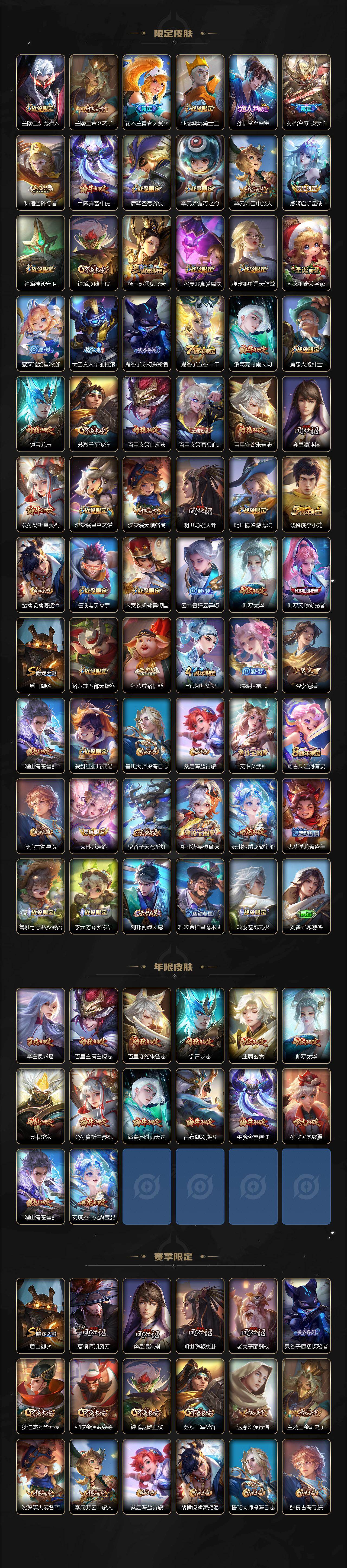 WZCMW4119101王者荣耀账号详情图3