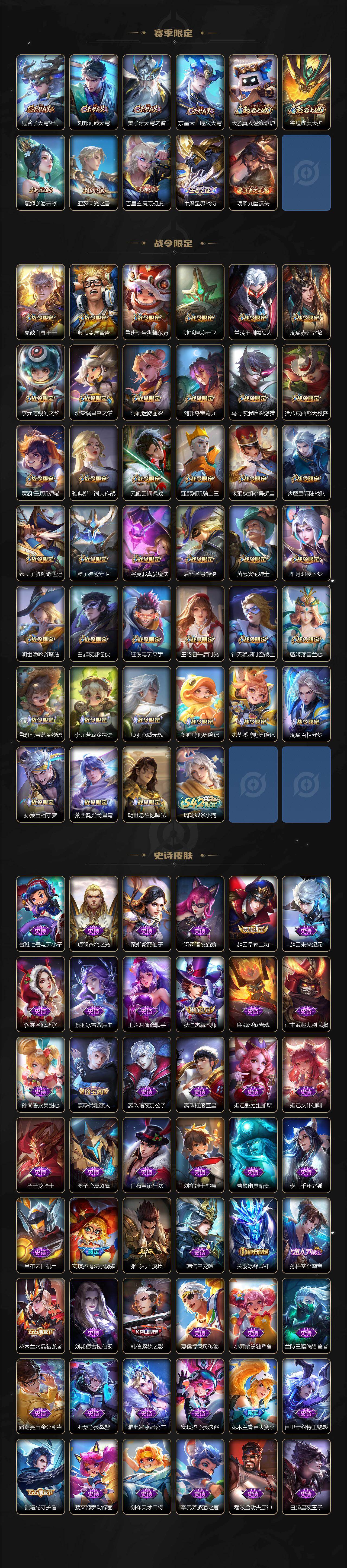 WZCMW4119101王者荣耀账号详情图4