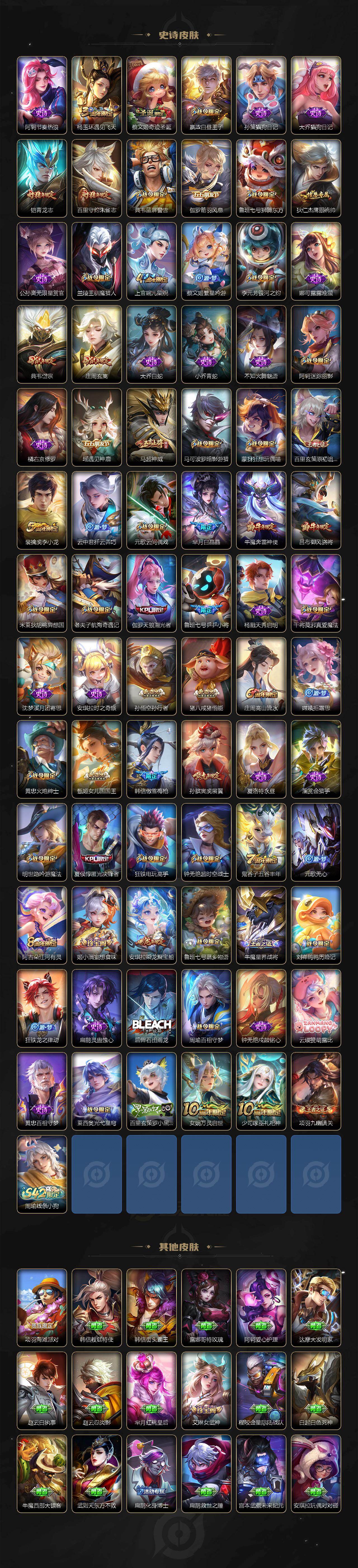 WZCMW4119101王者荣耀账号详情图5