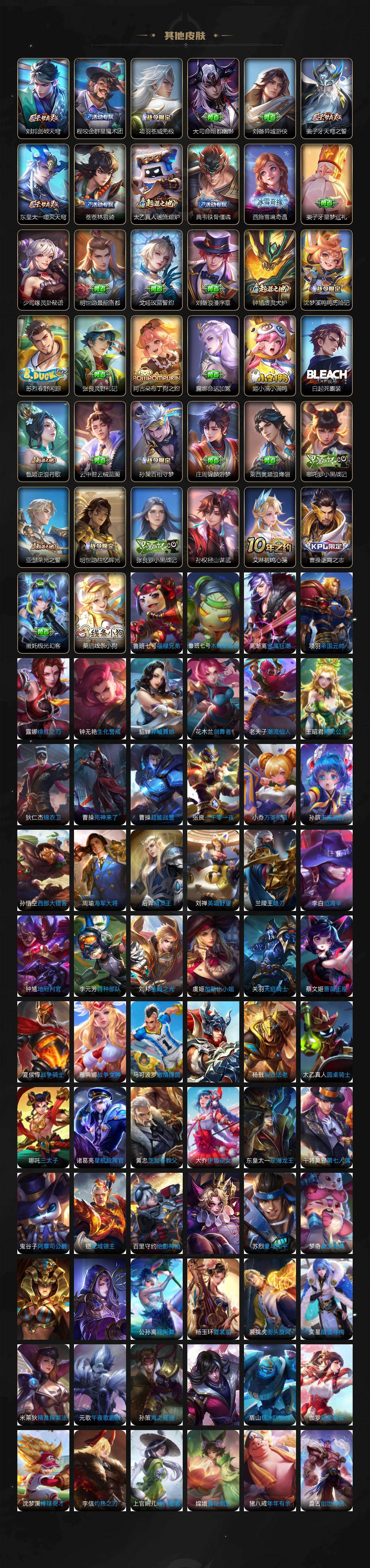 WZCMW4119101王者荣耀账号详情图7