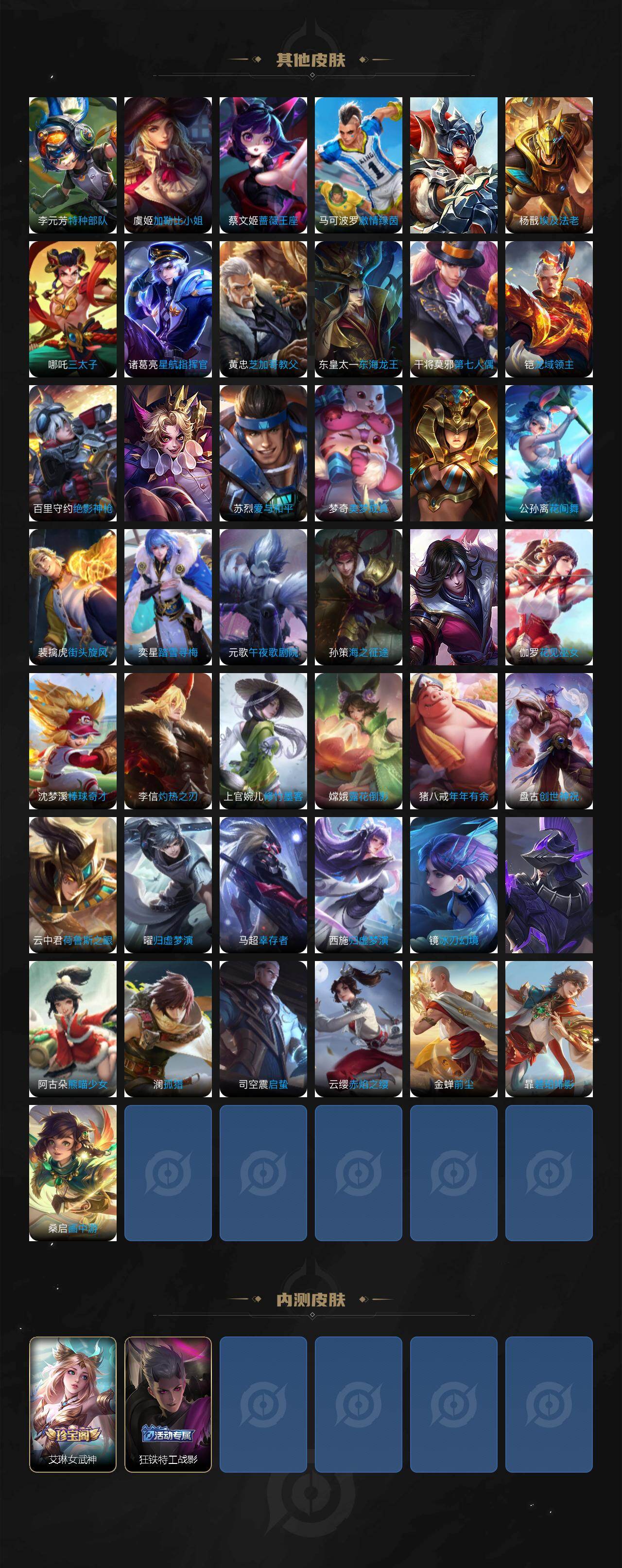 WZ034101494王者荣耀账号详情图6