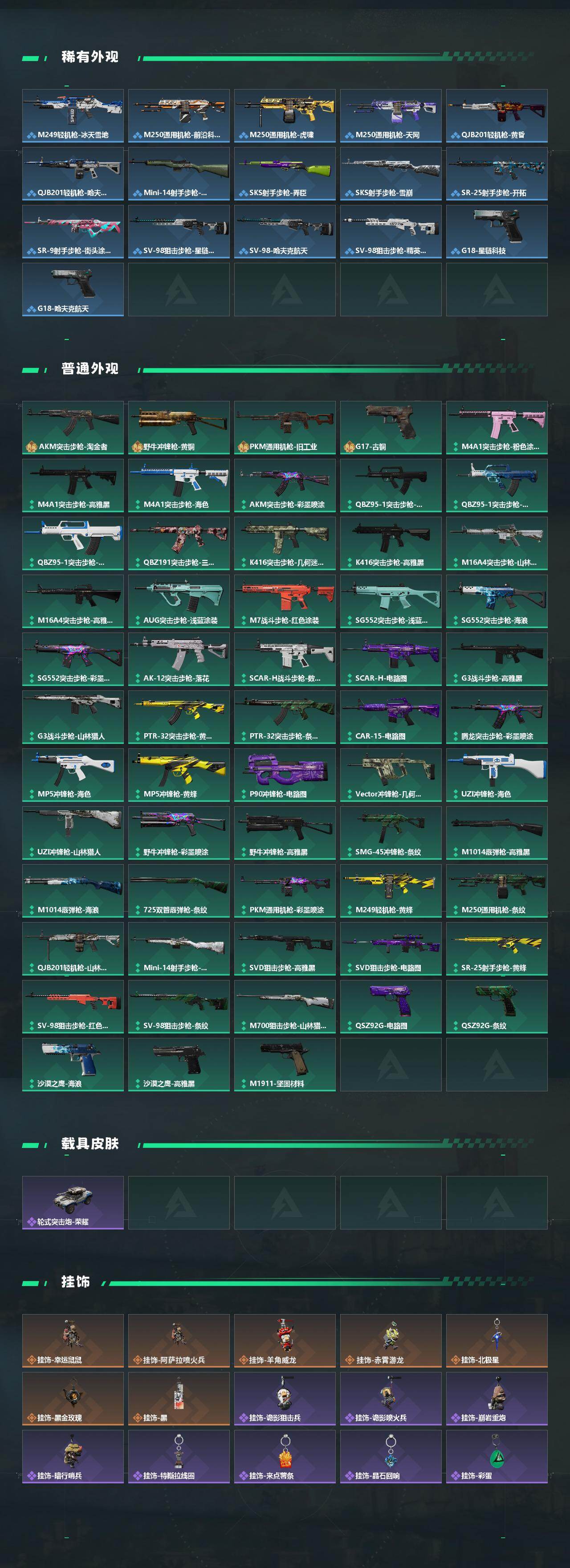 SJZCMW431503三角洲行动账号详情图3