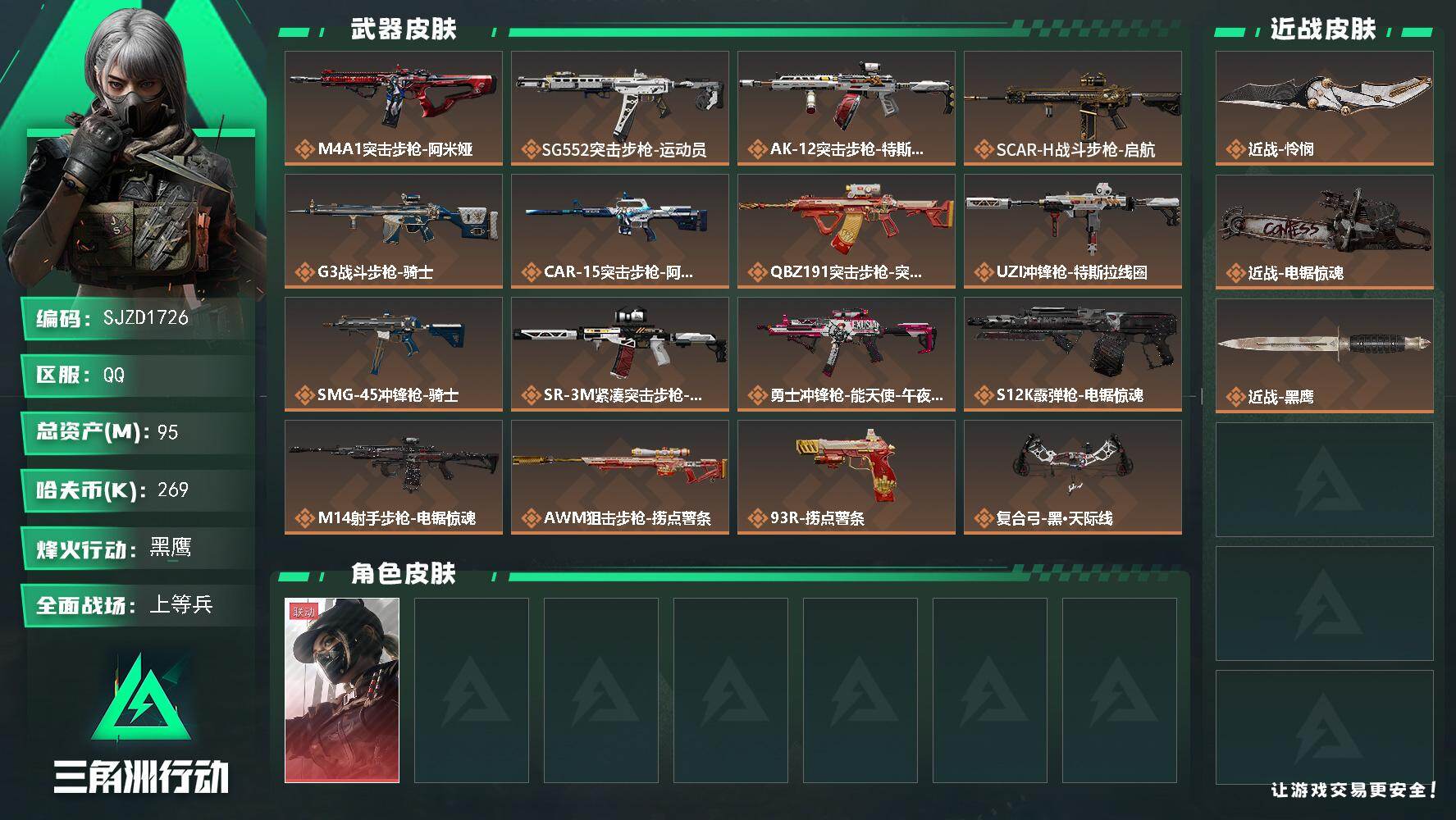 三角洲行动账号QQ【SJZD1726】总资产(M)：95M/哈夫币(K)：269K/哈夫币(K)：269K/传说枪皮数