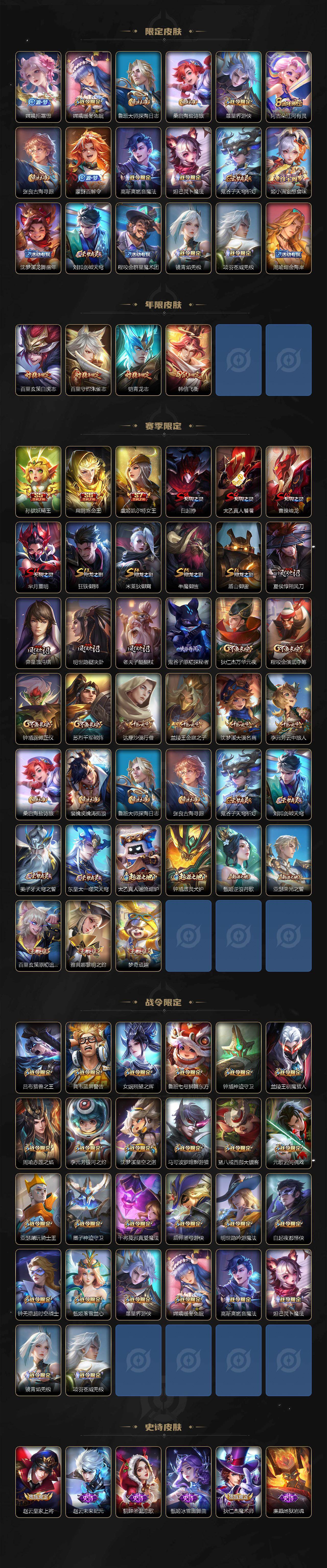 WZ034101489王者荣耀账号详情图3