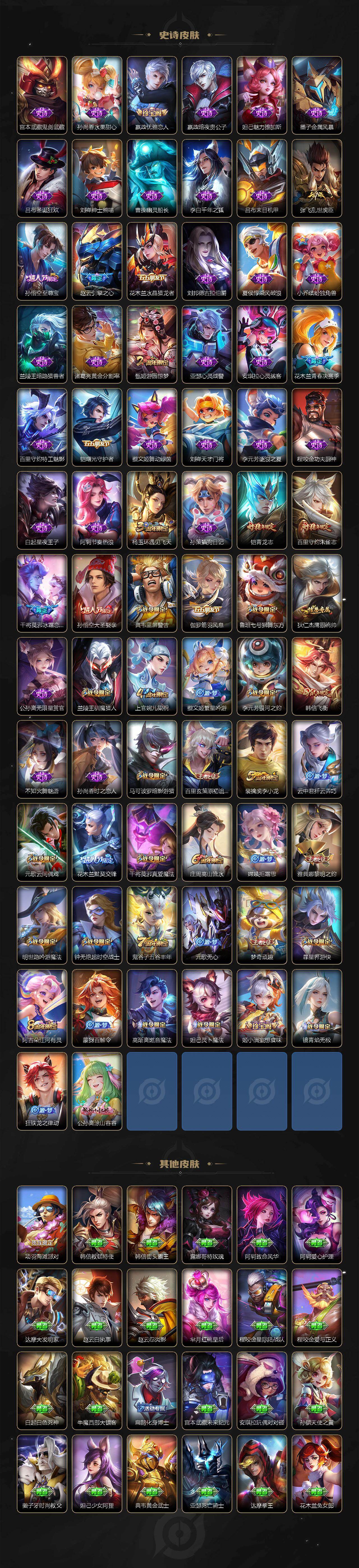 WZ034101489王者荣耀账号详情图4