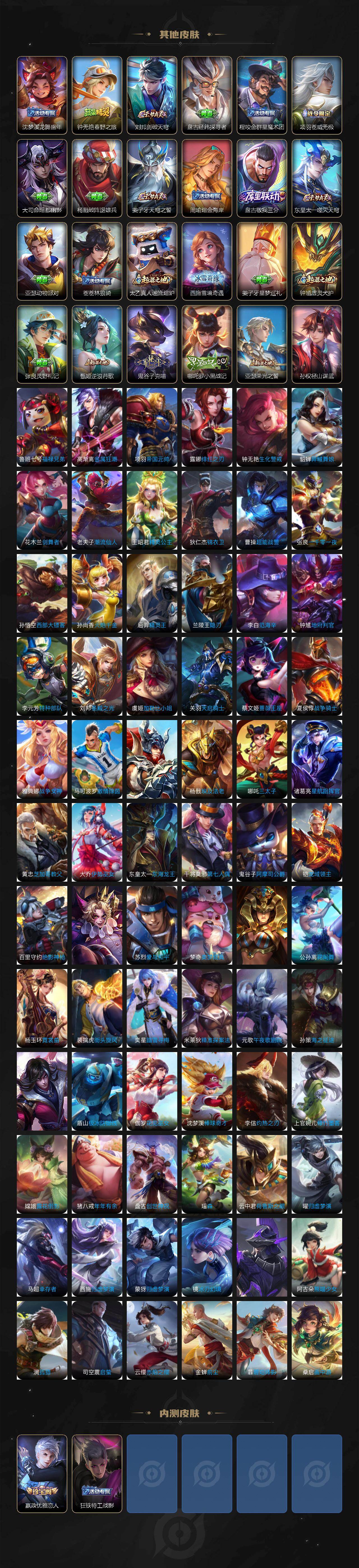 WZ034101489王者荣耀账号详情图6