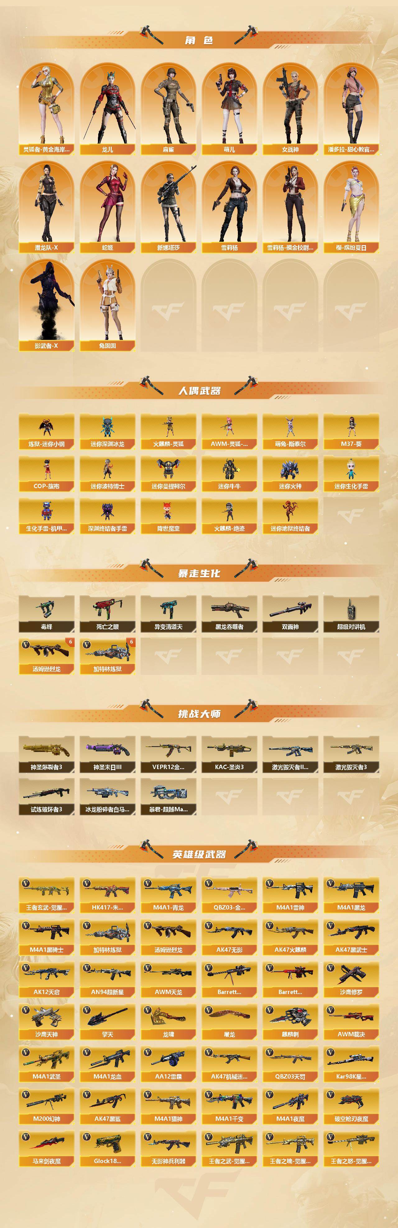 CFLX427870穿越火线账号详情图3