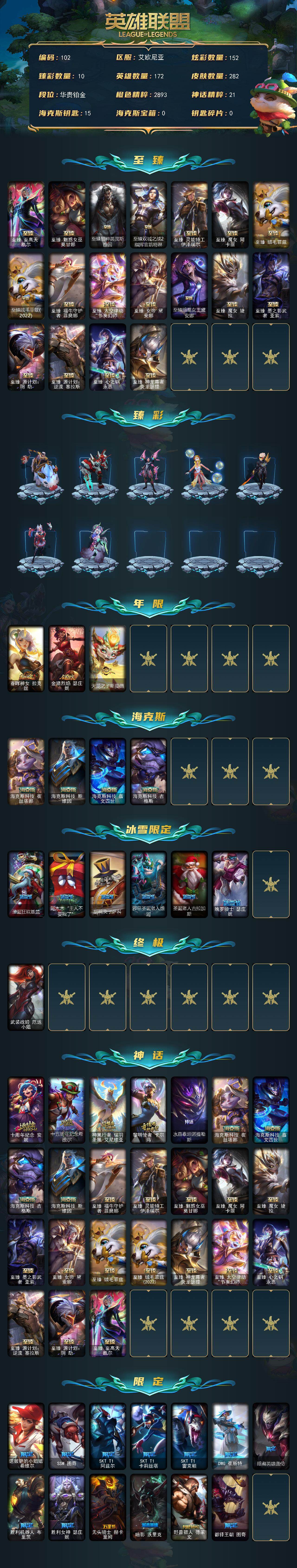 LOLCMW49971英雄联盟账号详情图2