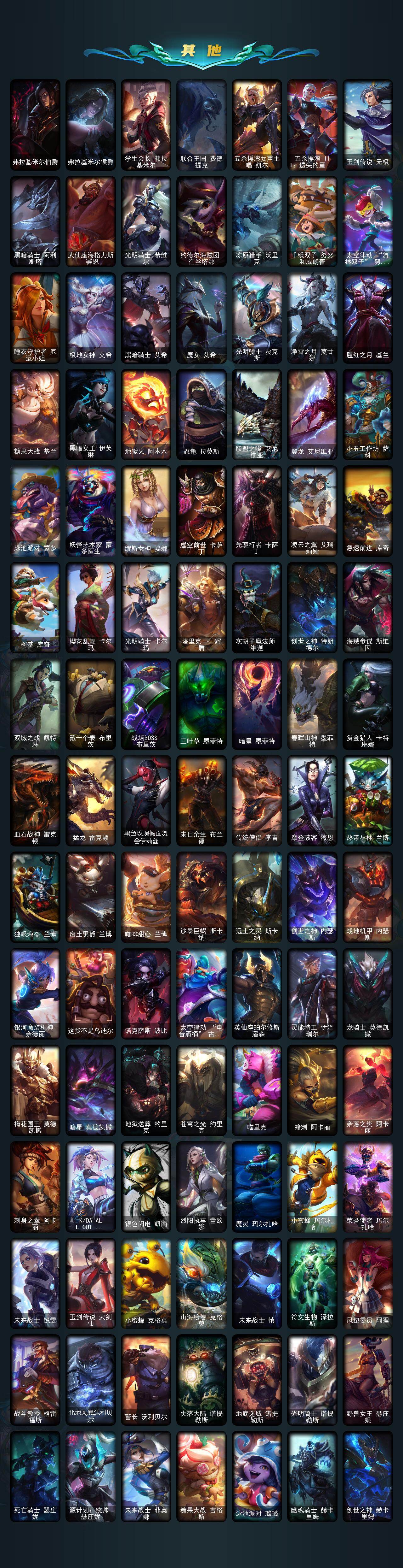 LOLCMW49971英雄联盟账号详情图4