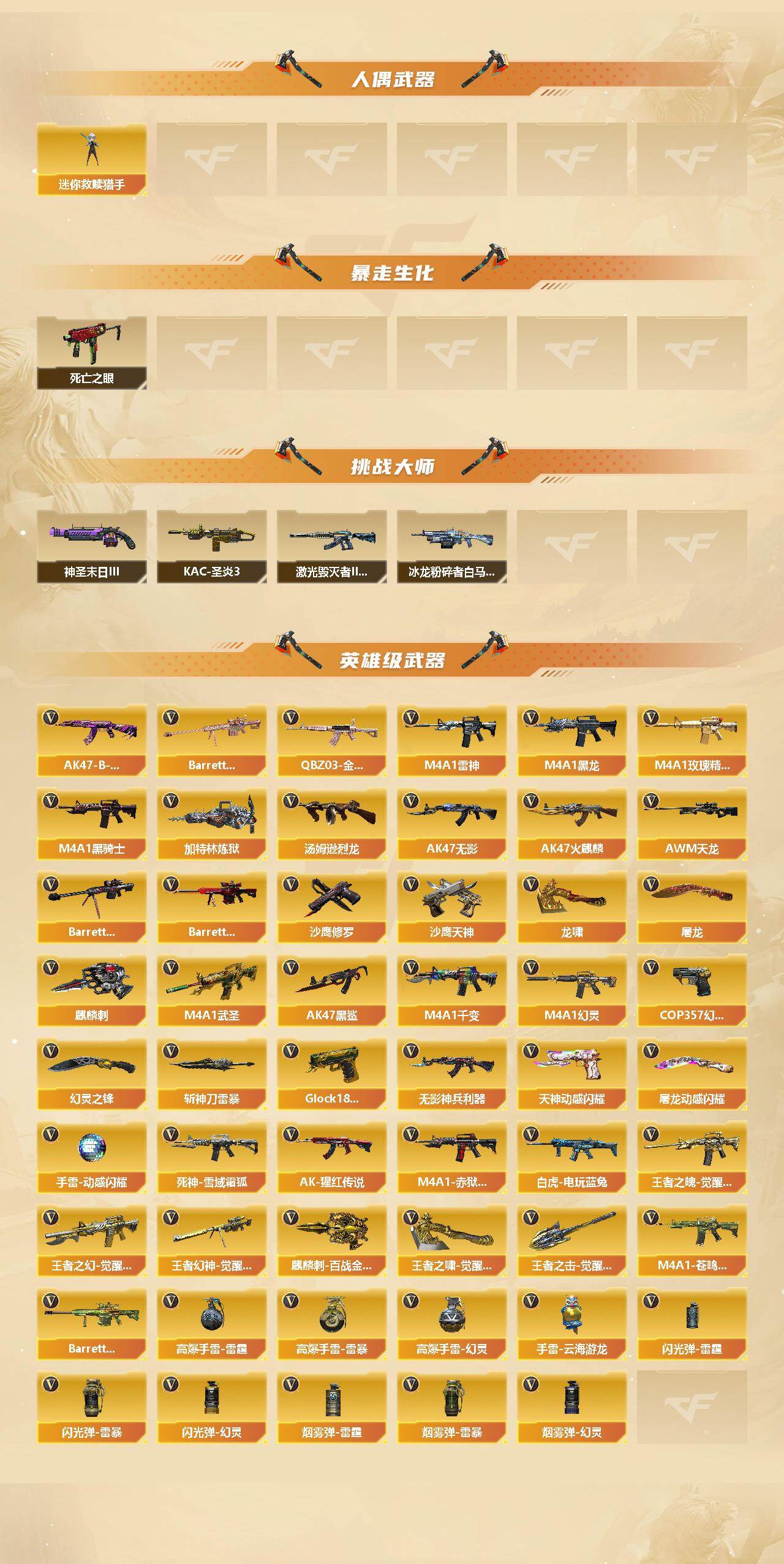 CFCMW423352穿越火线账号详情图3