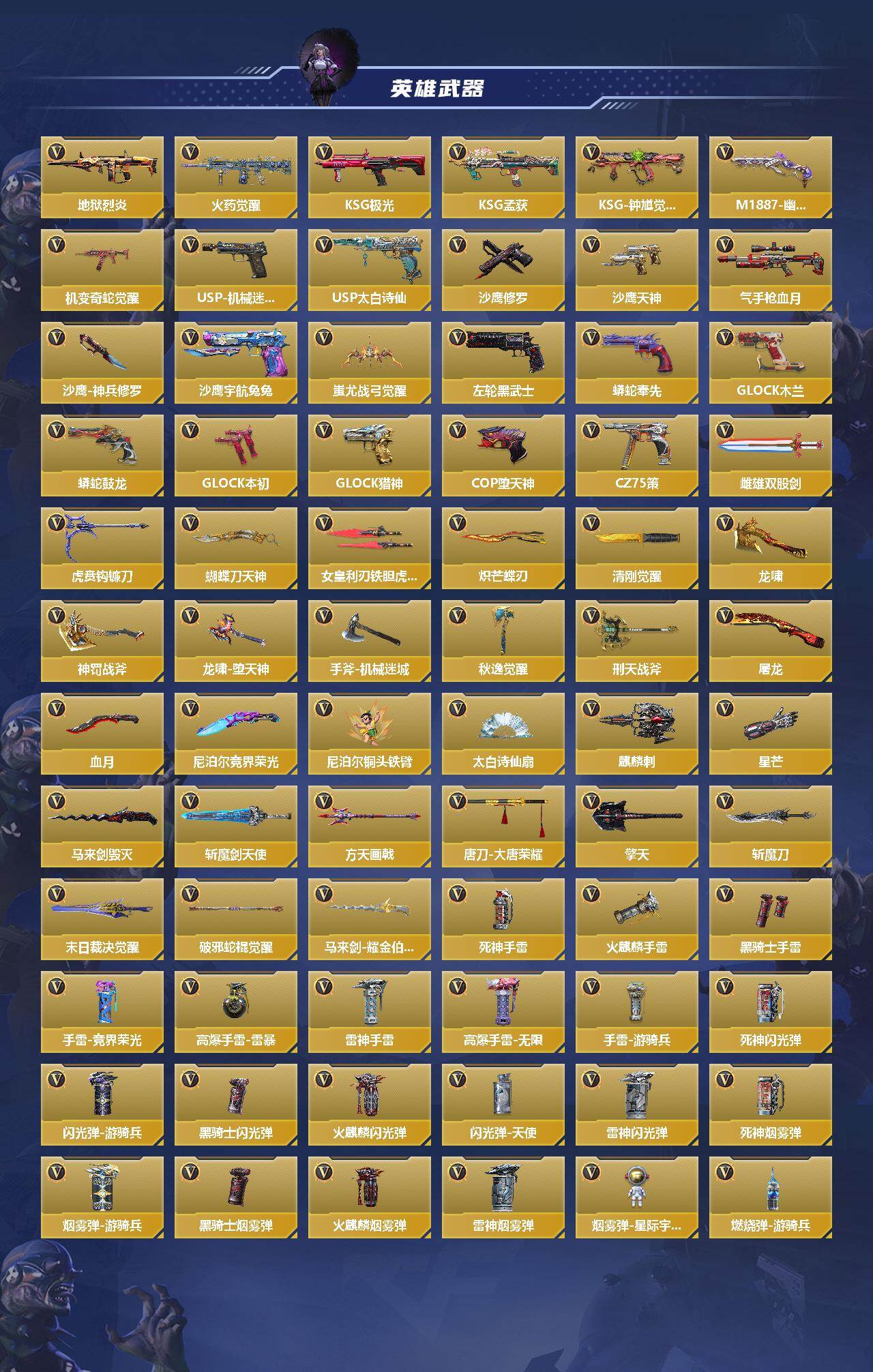 CFMEY48086枪战王者账号详情图3