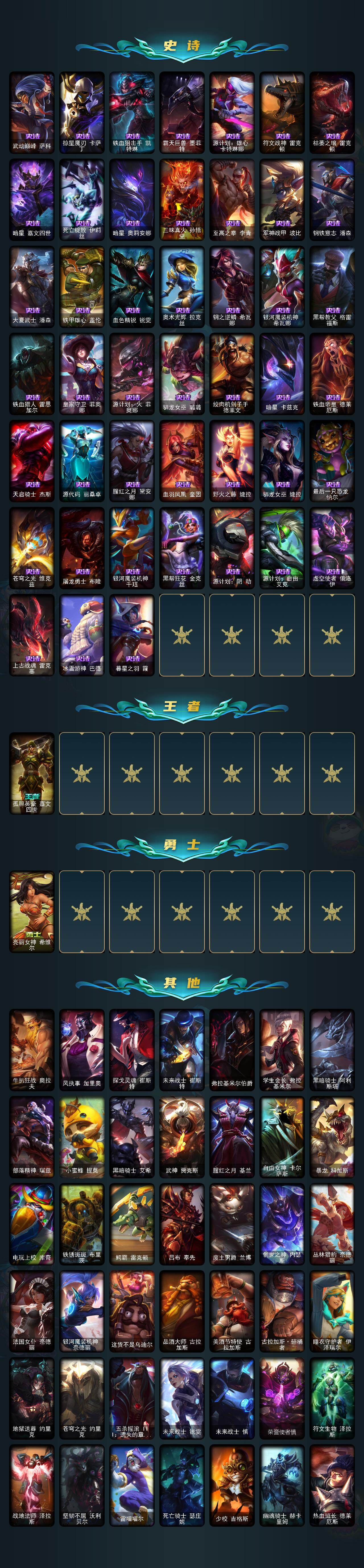 LOLQM49923英雄联盟账号详情图4