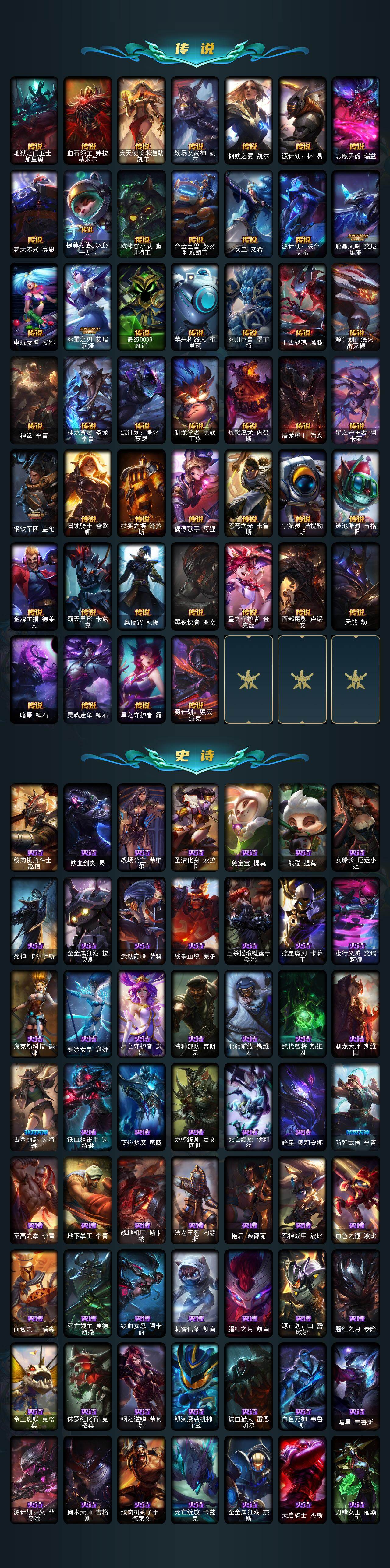 LOLEY49959英雄联盟账号详情图3