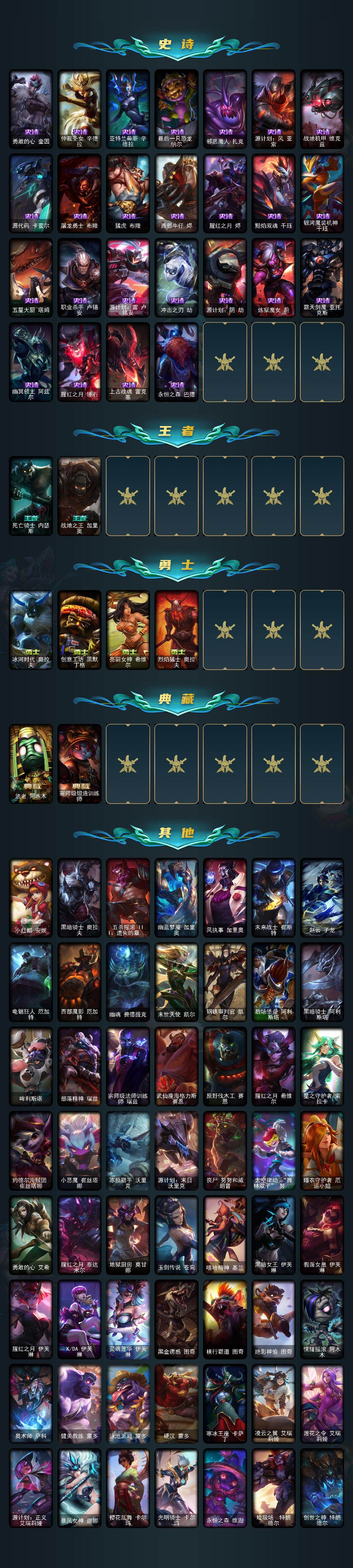 LOLEY49959英雄联盟账号详情图4