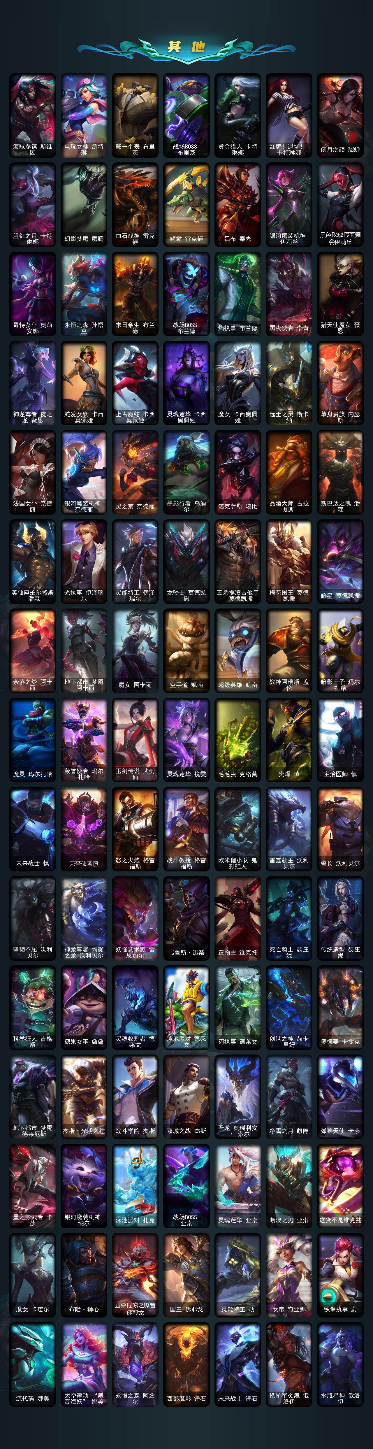 LOLEY49959英雄联盟账号详情图5