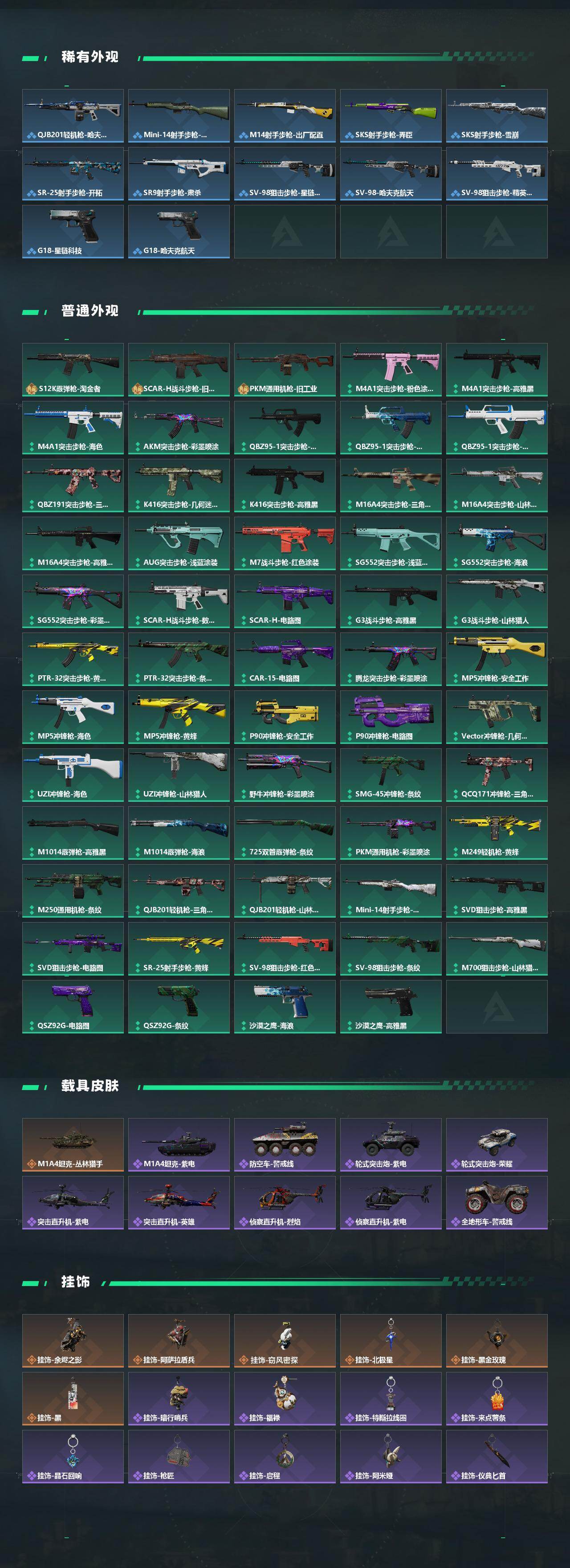 SJZQM431990三角洲行动账号详情图5