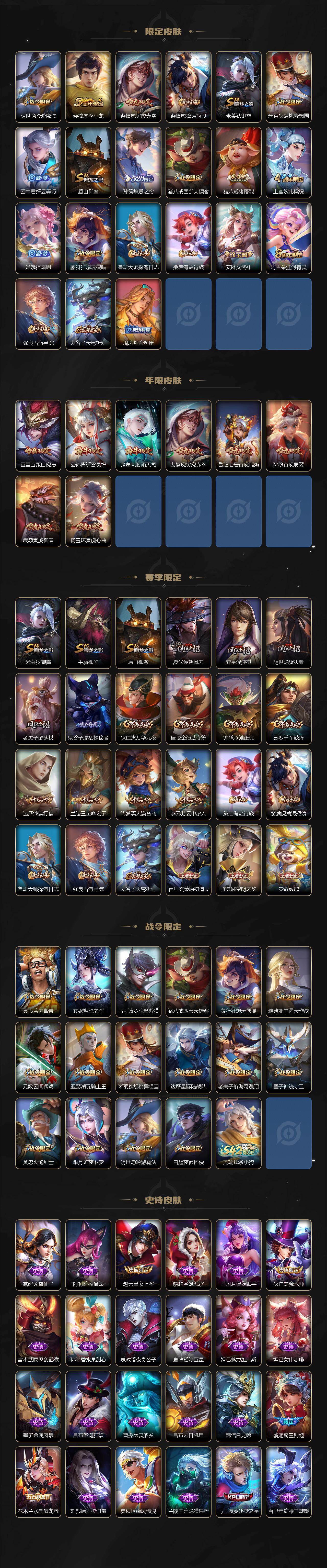 WZKG499636王者荣耀账号详情图3 WZKG499636王者荣耀账号详情图3