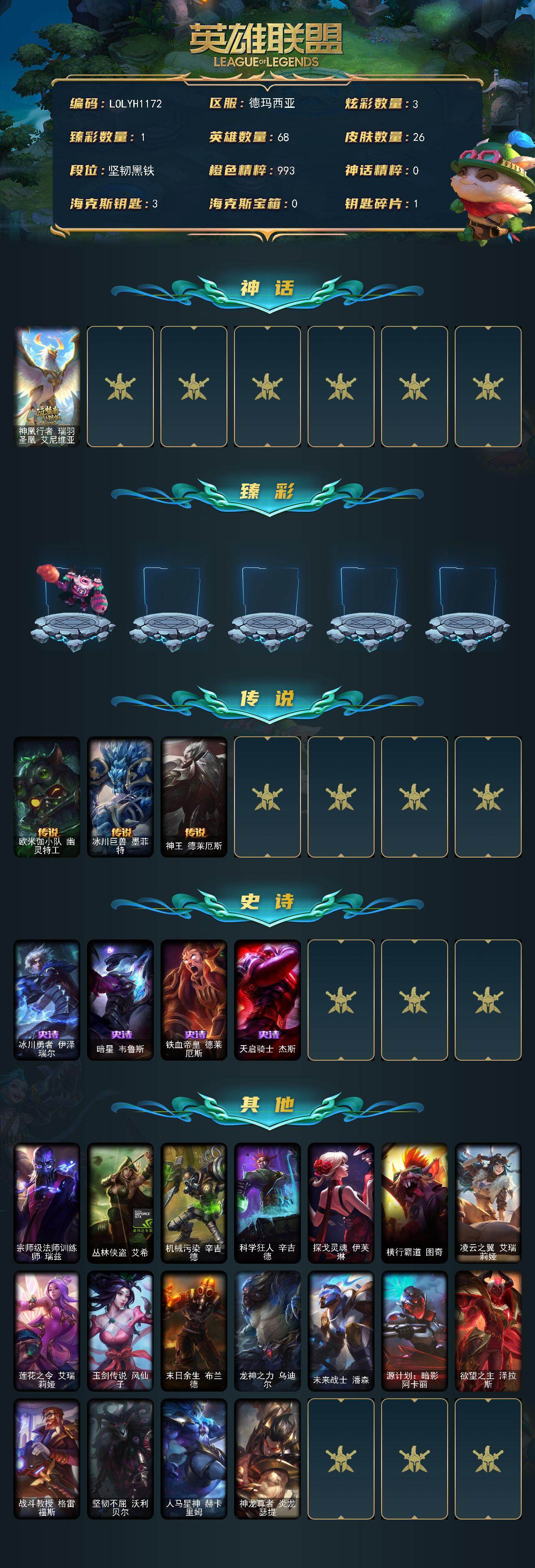 LOLEY410189英雄联盟账号详情图2