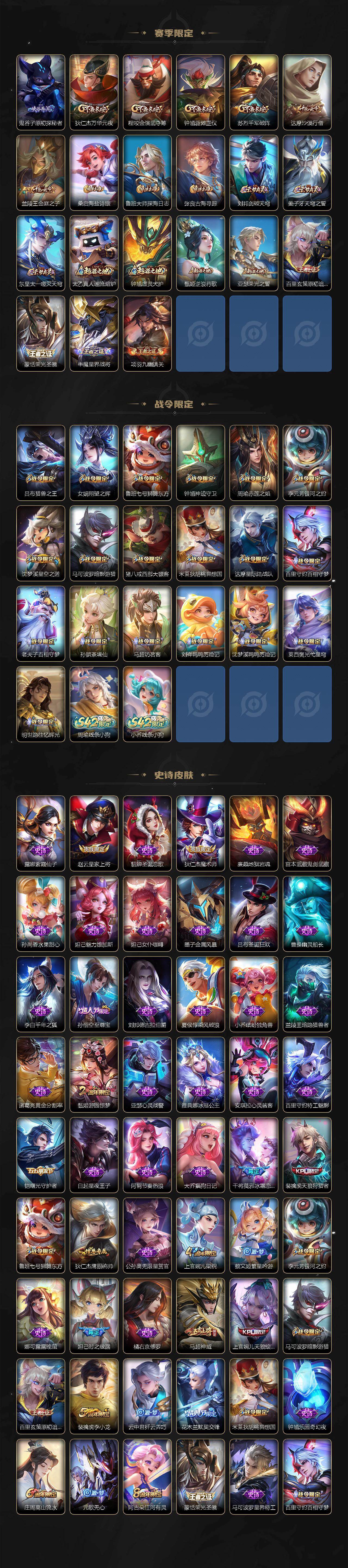 WZKG4109748王者荣耀账号详情图3