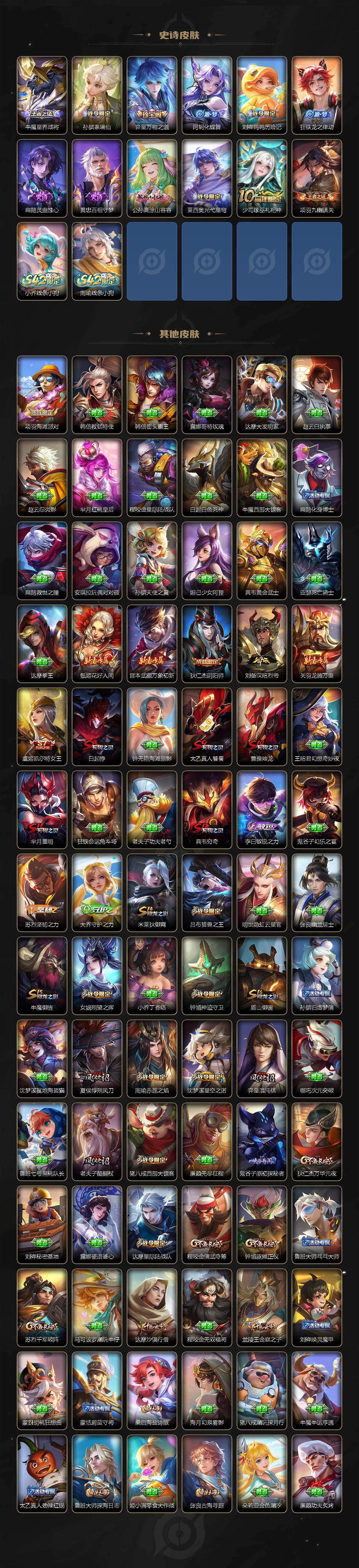 WZKG4109748王者荣耀账号详情图4