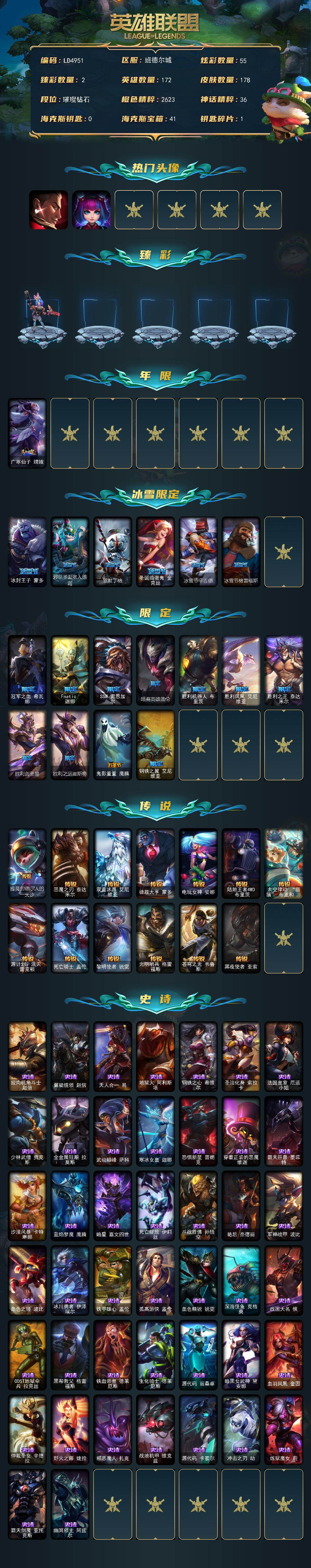 LOLEY49953英雄联盟账号详情图2 LOLEY49953英雄联盟账号详情图2