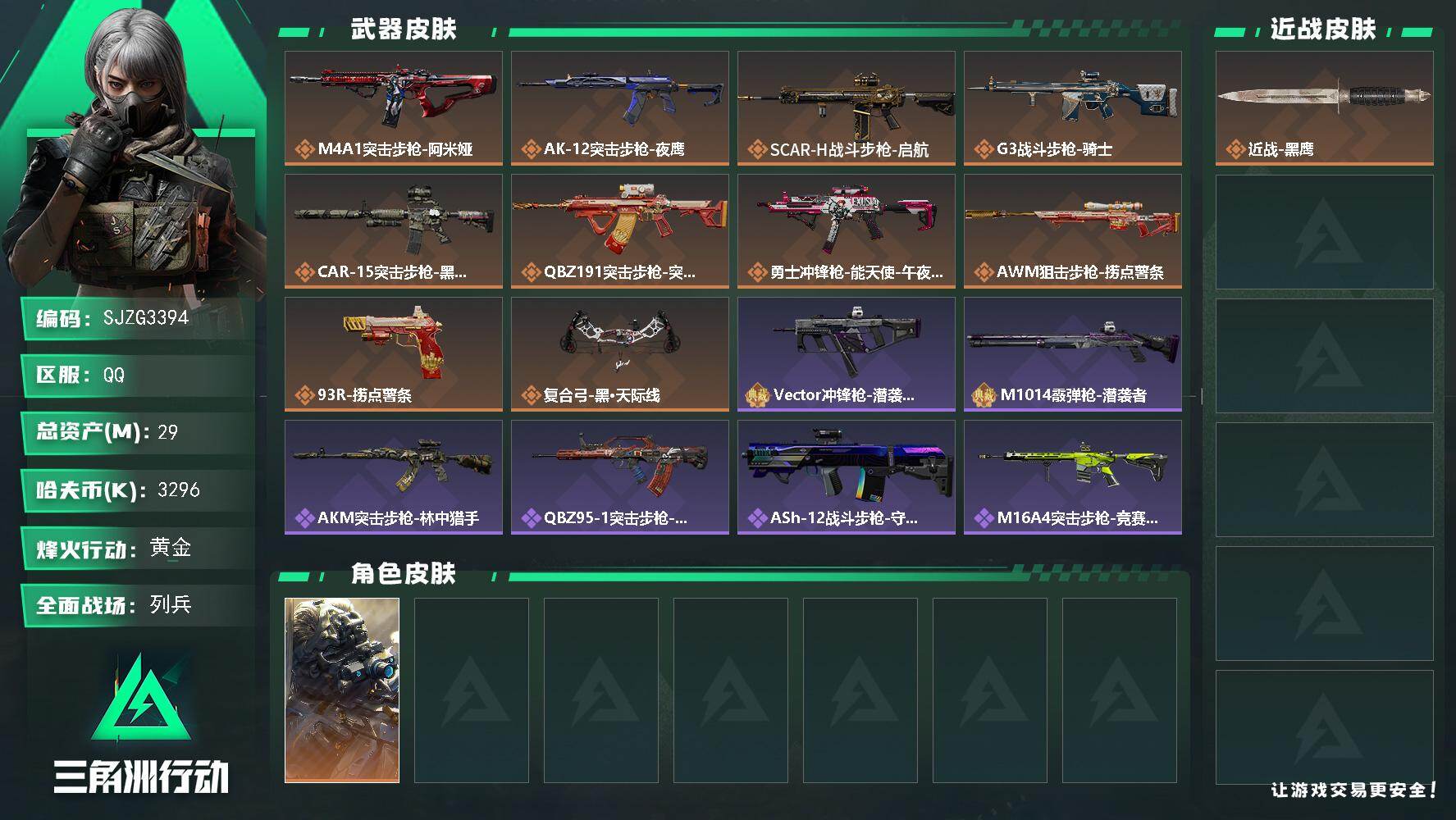 三角洲行动账号QQ【SJZG3394】总资产(M)：29M/哈夫币(K)：3296K/哈夫币(K)：3296K/传说枪皮数：10/全面战场等级：16_段位：列兵/烽火地带等级：60_段位：黄金/无名-夜鹰/近战-黑鹰
