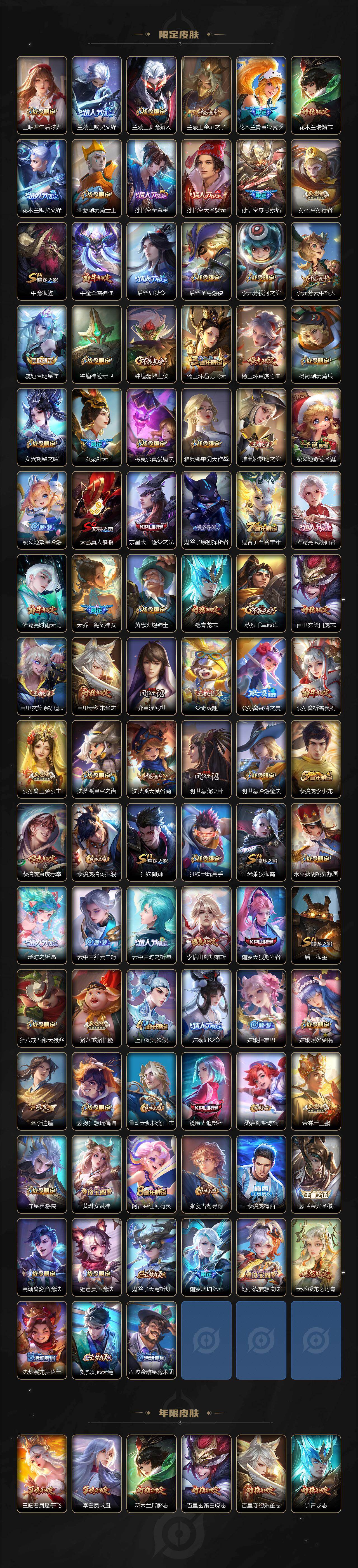 WZLX4104744王者荣耀账号详情图3 WZLX4104744王者荣耀账号详情图3