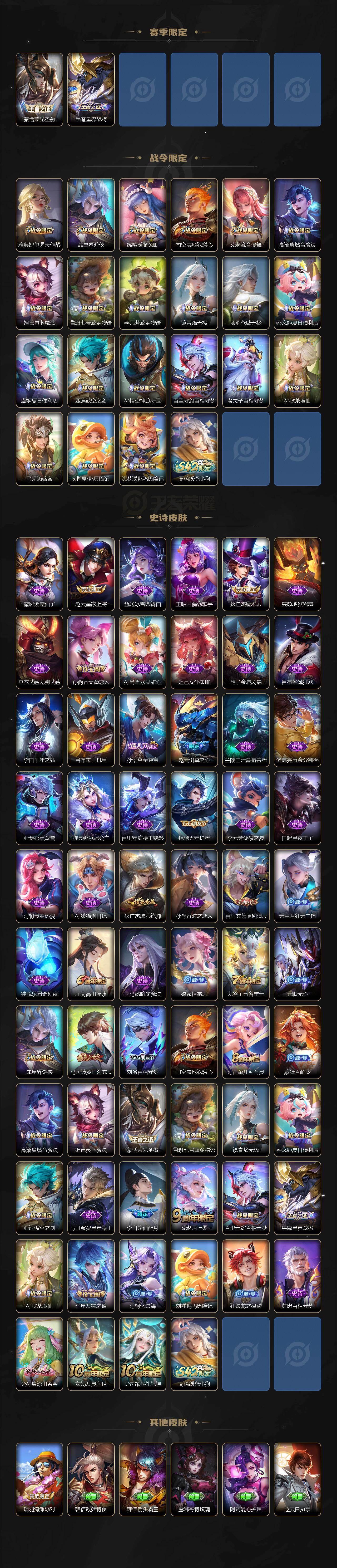 WZCMW4119065王者荣耀账号详情图3