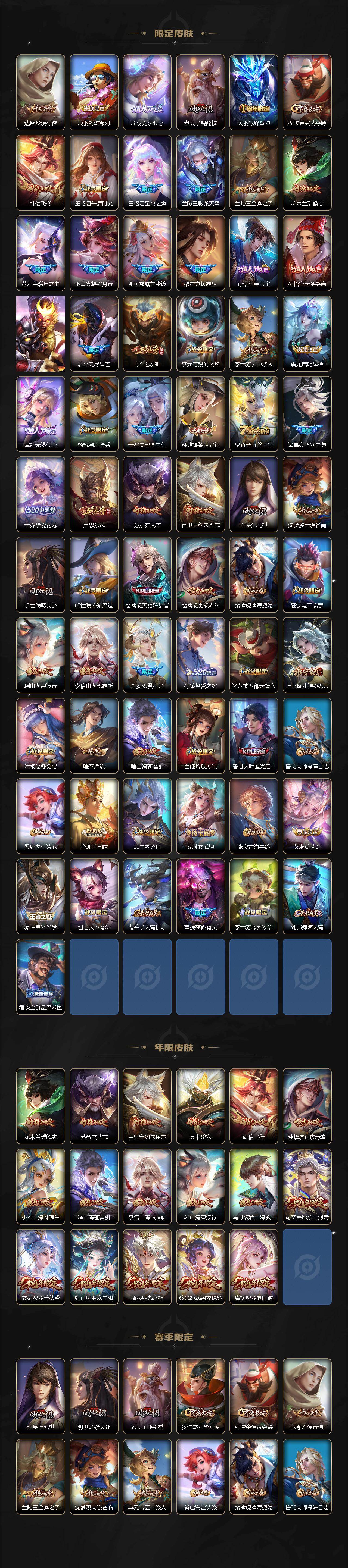 WZCMW4100715王者荣耀账号详情图3