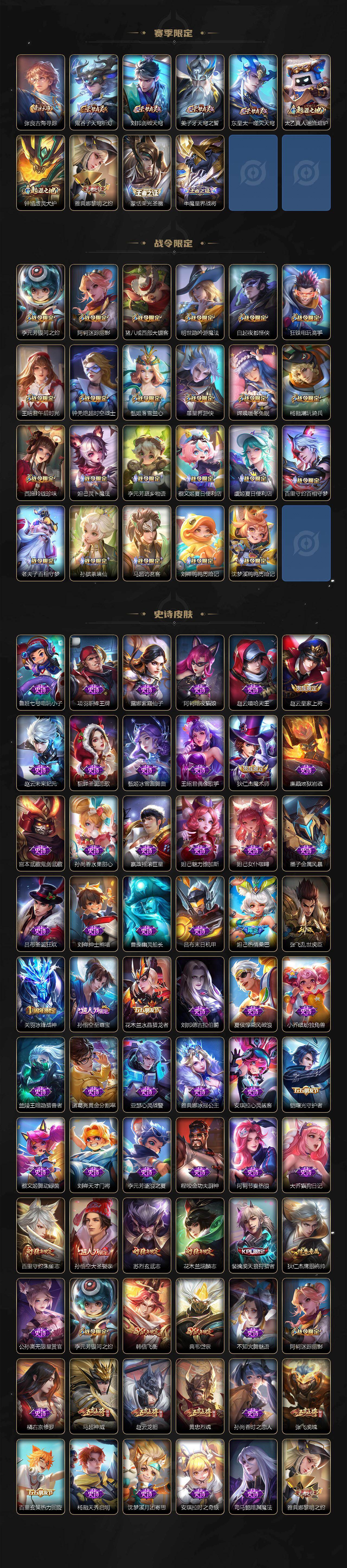 WZCMW4100715王者荣耀账号详情图4