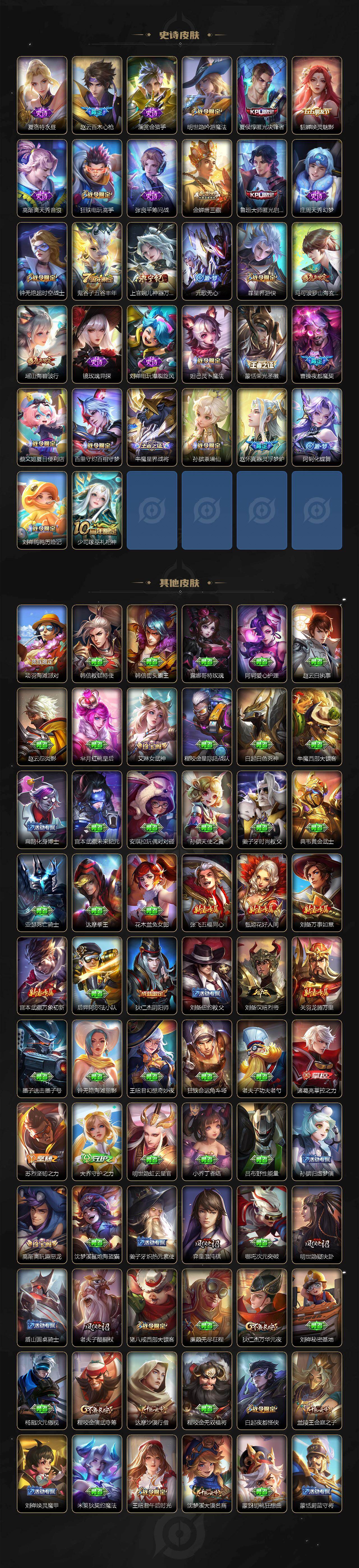 WZCMW4100715王者荣耀账号详情图5