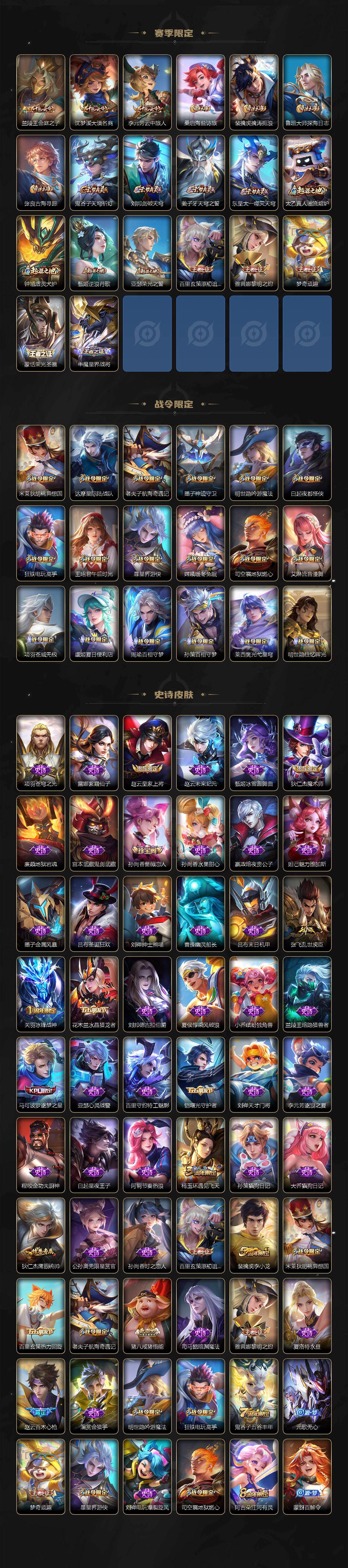 WZKG499717王者荣耀账号详情图3